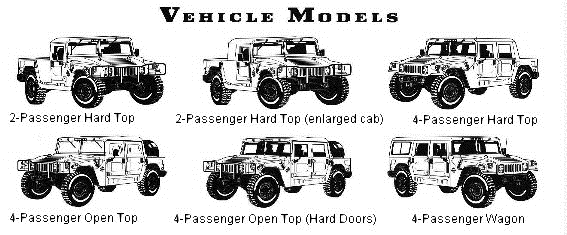 types of hummers